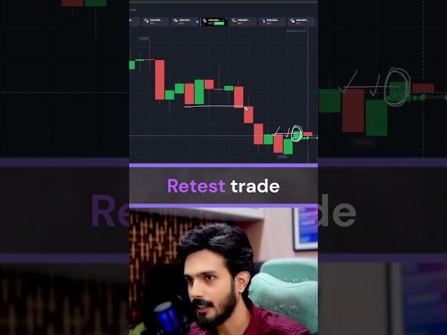 WIN Every Candle with This Quotex Retest Strategy