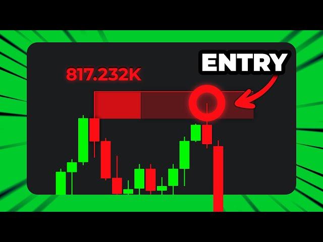 How to Trade Liquidity Like A Pro (Liquidity Swings)