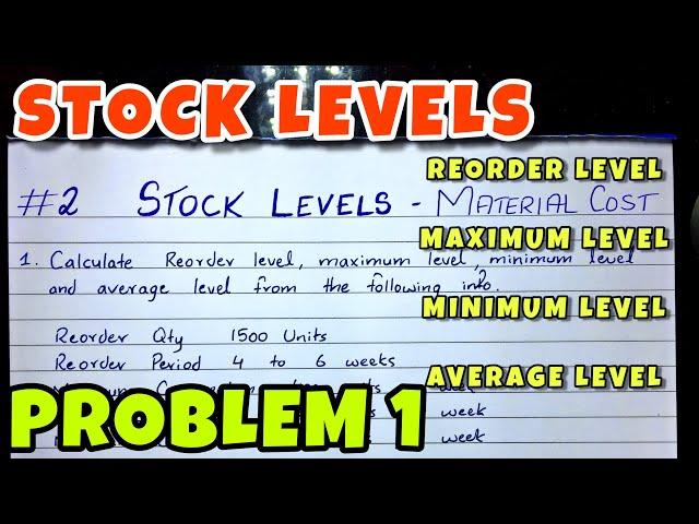 #2 Stock Levels - Reorder, Minimum, Maximum, Average - Problem 1 - BCOM / CA INTER -By Saheb Academy