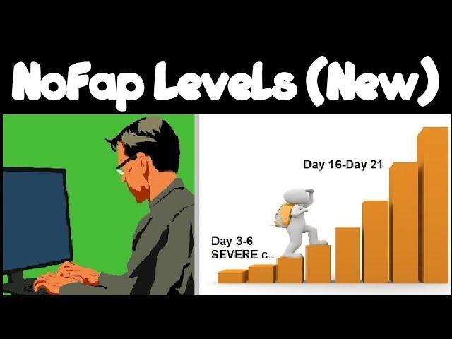 NoFap LEVELS (When does NoFap get easier?)