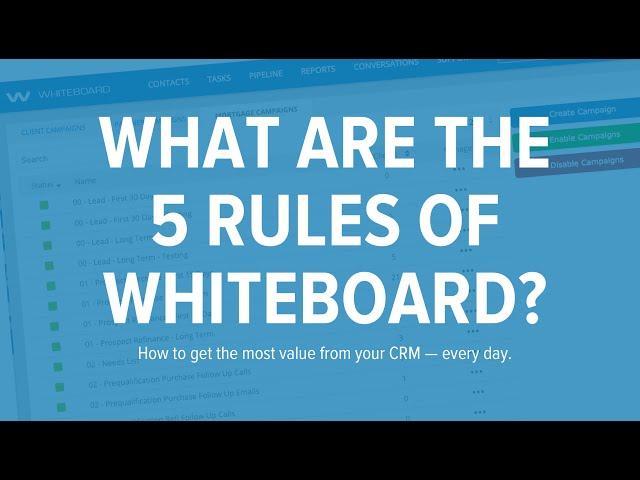 What Are the 5 Rules of Whiteboard?