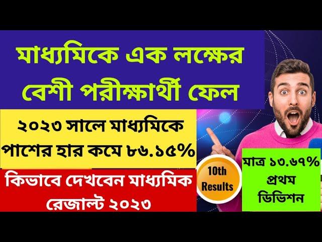 WB Madhyamik Result 2023: Madhyamik Review 2023: How to Check wb madhyamik result 2023 online: WBBSE