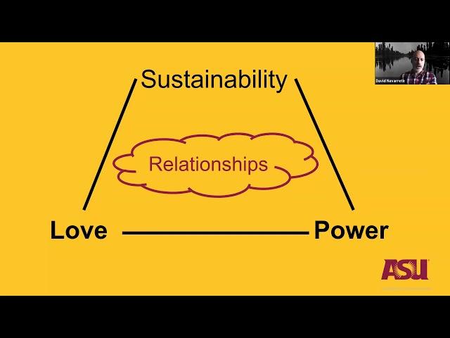 Sustainable Systems: Love, Power, & Relationships with ASU S