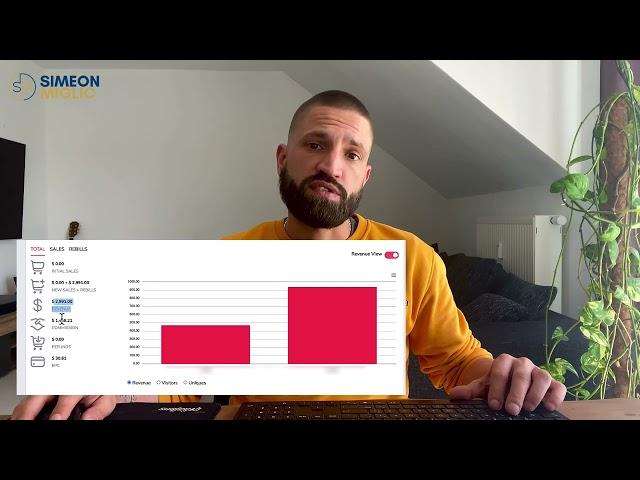 Simeon Miglic Review | Testimonial ($1,400/DAY)