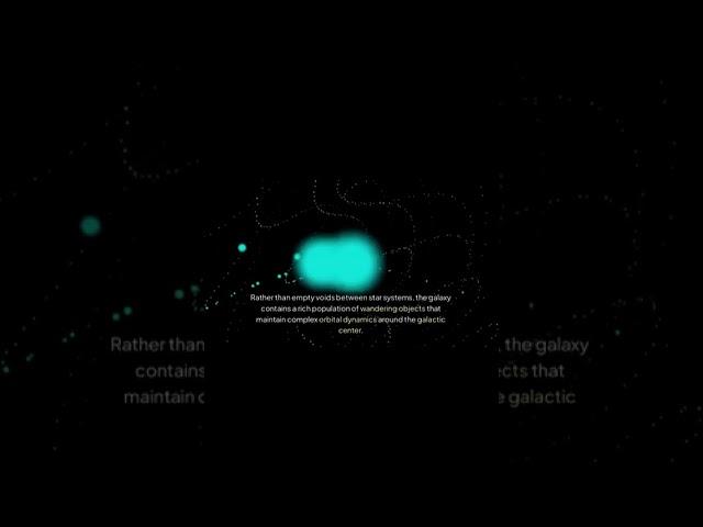Galactic Highways of Wandering Objects Mapped!  #shorts #space