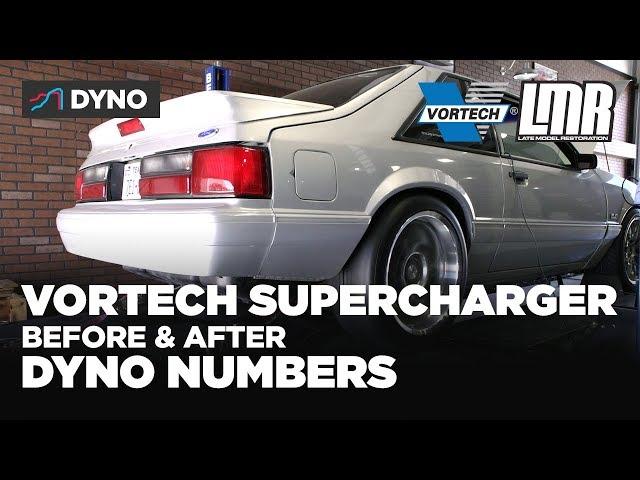 Fox Body Mustang Vortech Supercharger Dyno