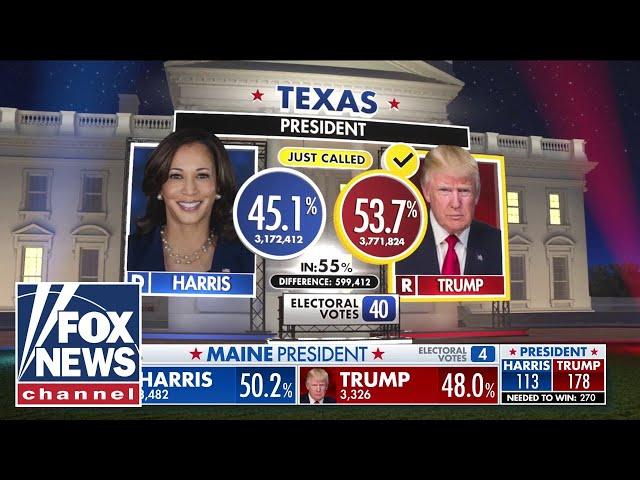 Trump wins Texas, Fox News projects