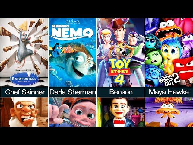 Top Pixar Villains