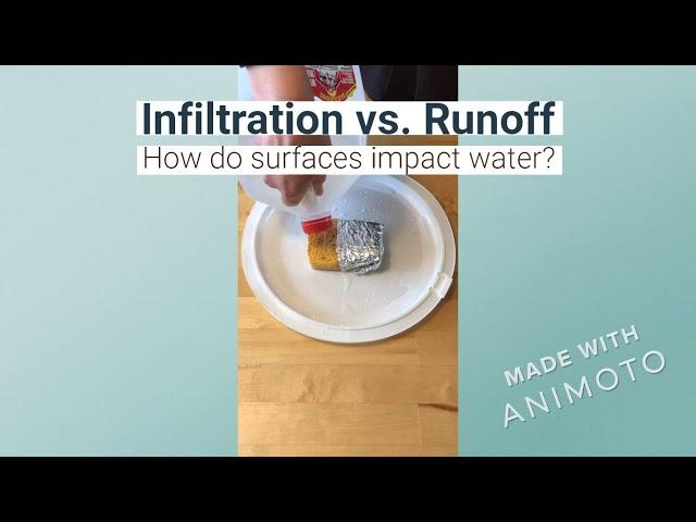 Infiltration vs. Runoff