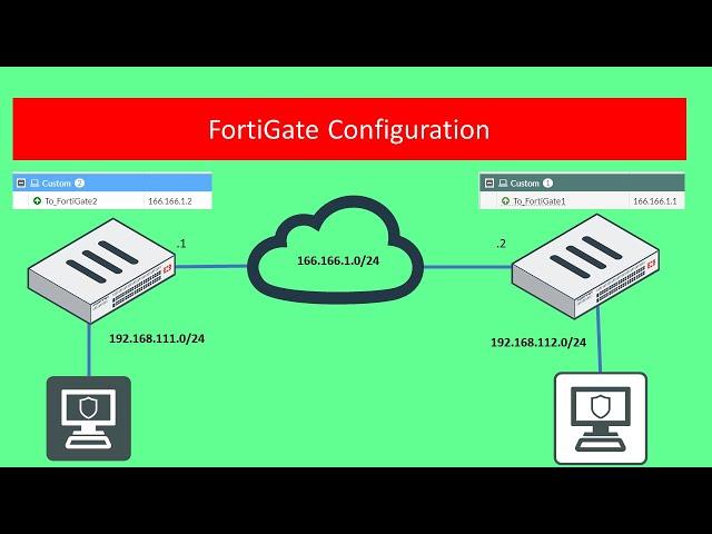 Fortinet: IPsec Site-to-Site VPN Setup on FortiGate Firewall