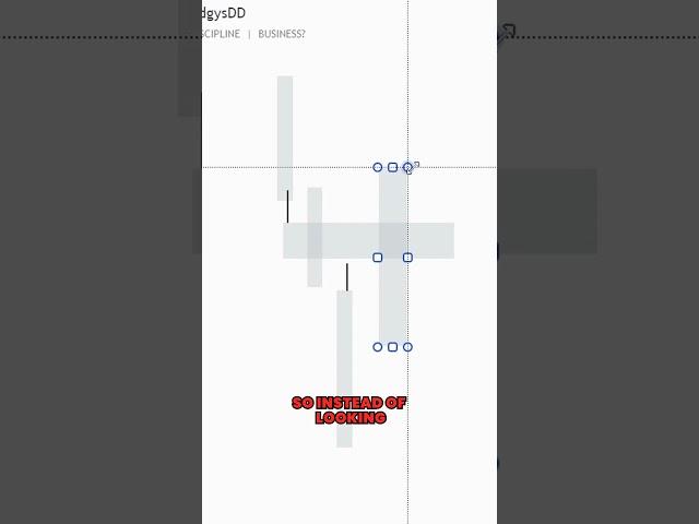 MASTER the IFVG part 1 #ict #ictdaytrading #innercircletrader #profit