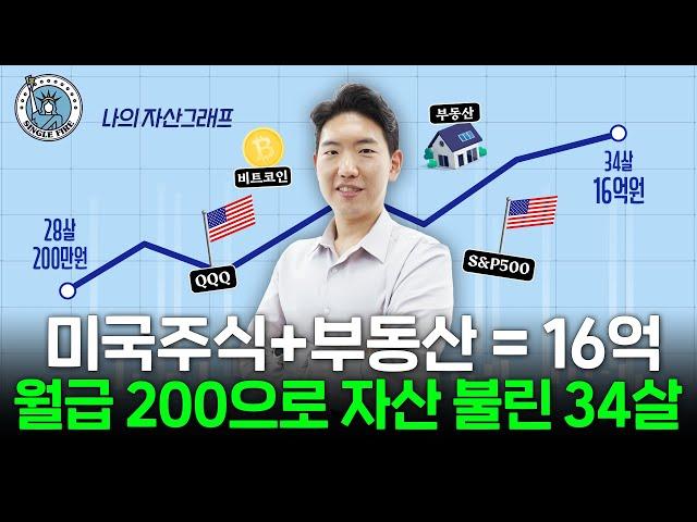 QQQ, S&P500 ETF으로 목돈 만들어 부동산 투자, 30대에 16억 만든 포트폴리오 공개 [싱글파이어]