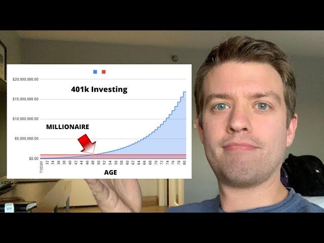 You Will Become A Millionaire Faster Than You Think: 401k Investing