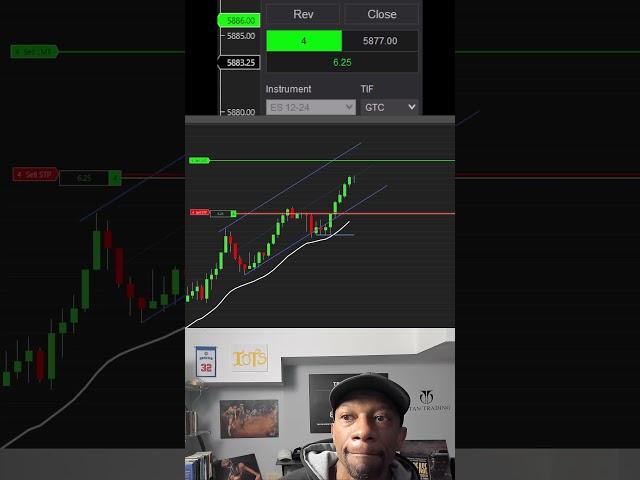 Master Price Action in Just 30 Days with J.D. Hyter