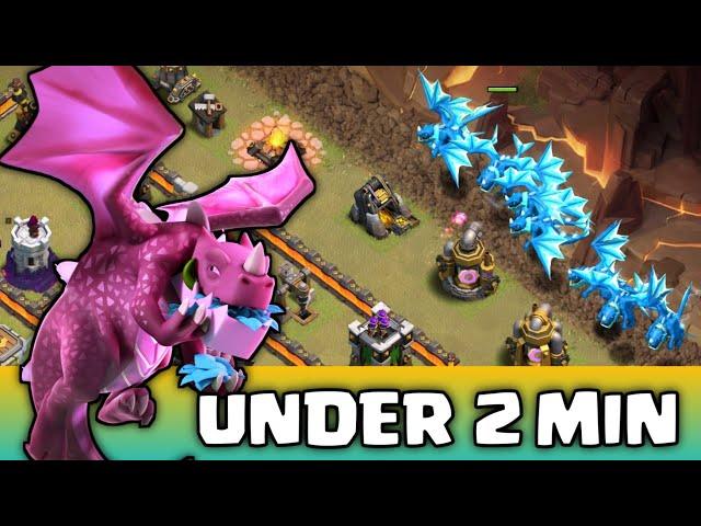 UNDER 2 MIN CRUSH!!! TH14 Attack Strategy | Clash of Clans