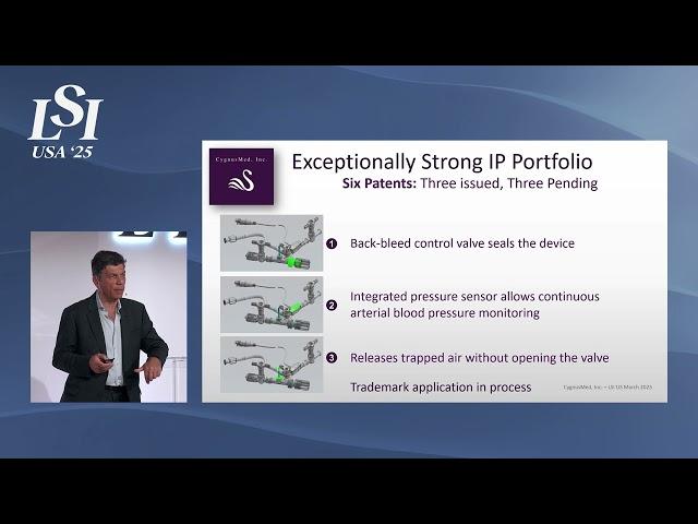 Firas Al-Ali, Cygnus Medical - Integrated Manifold/Hemostatic Valve System | LSI USA '25