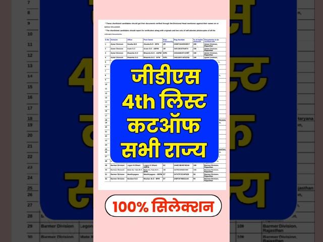 GDS 4th list cut off 2024 | post gds 4th merit list cutoff | gds 4th list ki cut off | gds 4th list
