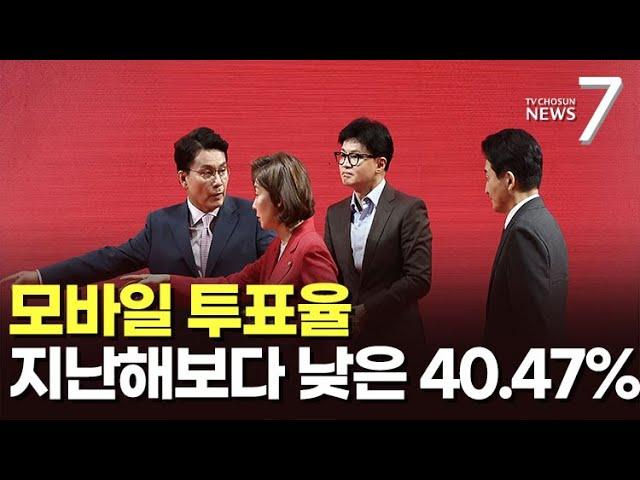 난장판·난타전에 뚝 떨어진 與 전당대회 투표율…누가 유리할까