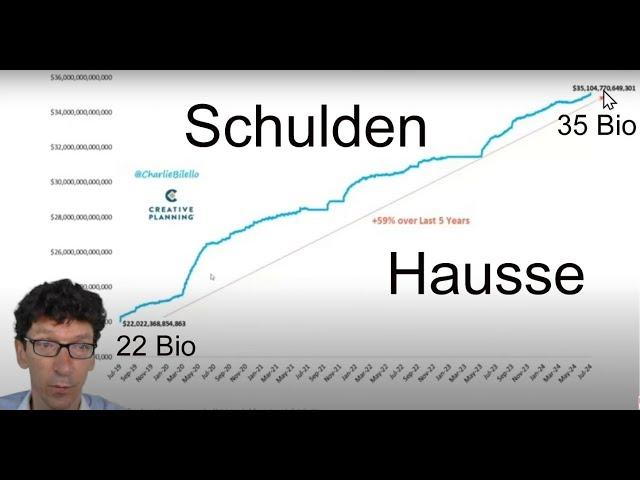 Aktien-Rallye Dank Arbeitsmarkt und Walmart. 35 Billionen Elefant im Raum immer größer!