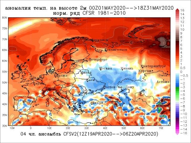 Прогностический тренд температуры воздуха на май 2020