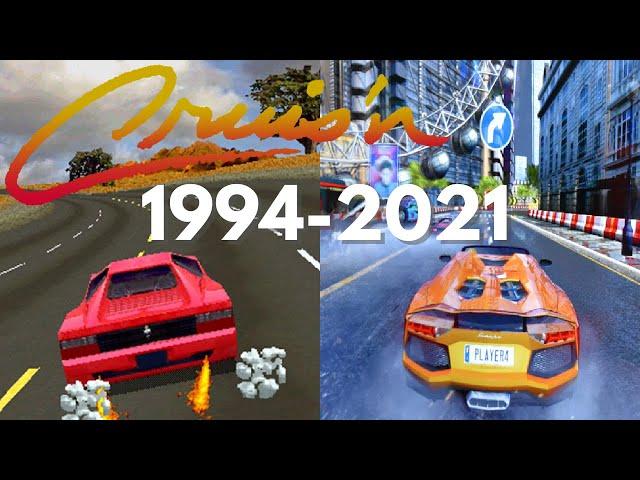 Evolution of Cruis'n games 1994-2021