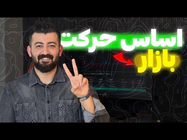  جریان پولی به بازارهای مالی و تحلیل معاملات فیوچرز | کِی بخریم؟ کِی بفروشیم؟