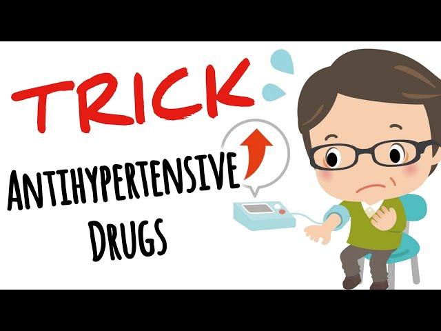 Pharmacology GPAT 2023 - Antihypertensive Drugs: Mnemonics and Tricks: Easier to remember drugs