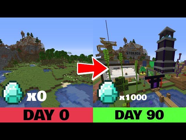 I played 90 Days in Survival Minecraft