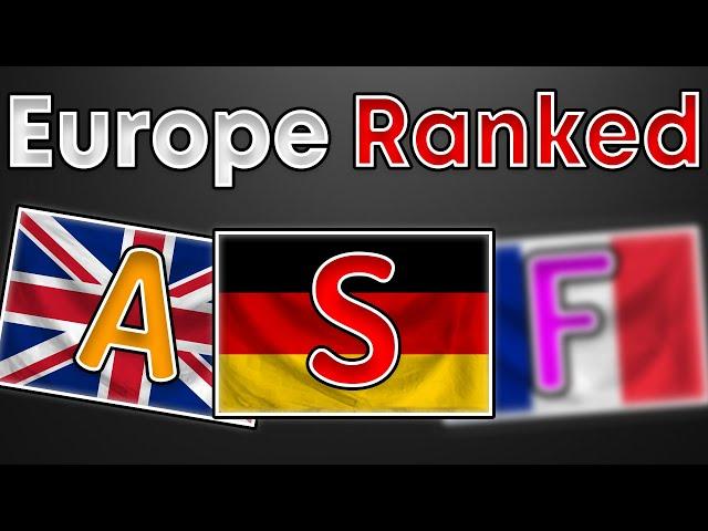 All 50 European Nations RANKED in Rise of Nations