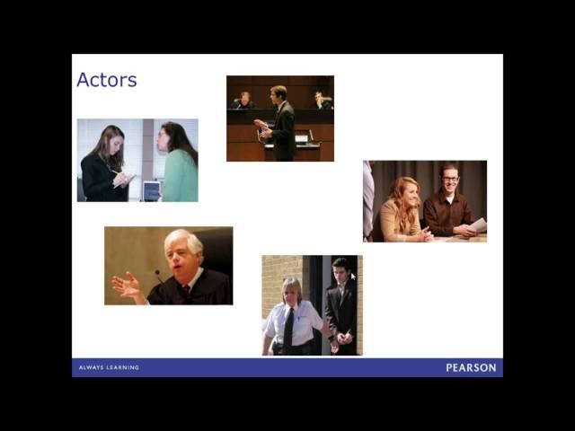 ICCOC Alternative Reality Game - Call for Faculty Participation