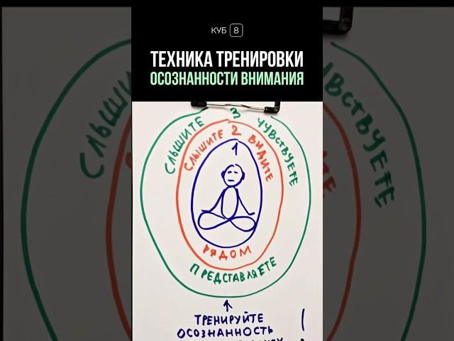 Техника, которая меняет жизнь #нейротренажеры