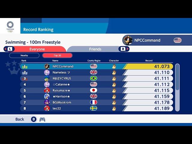 Mario & Sonic At The Olympic Games Tokyo 2020 Leaderboard Feb. 2025