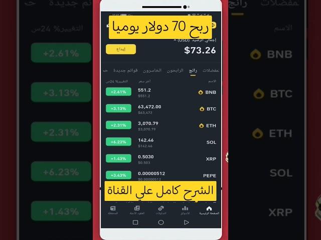 التداول للمبتدئين - اسهل استراتيجية للربح 202‪4