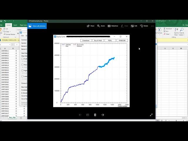 Build Alpha - Improving Existing Trading Strategies