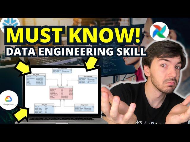 Data Modeling - Walking Through How To Data Model As A Data Engineer - Dimensional Modeling 101