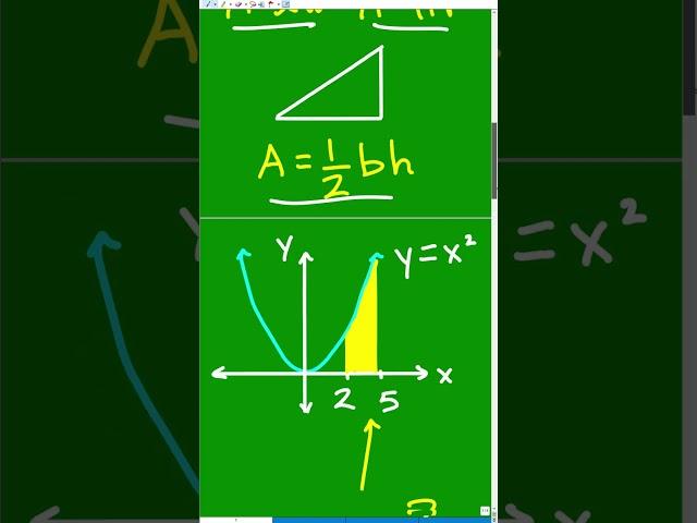 Understand Calculus in 1 minute