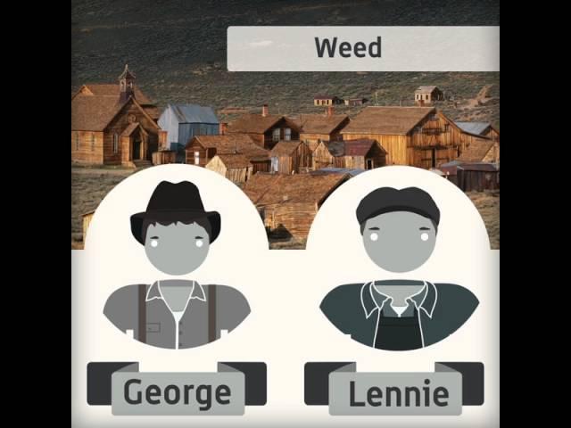2  Student   What is GCSEPod   great for assembly!