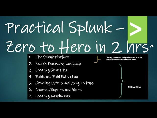 Practical #Splunk - Zero to Hero #cybersecnerd