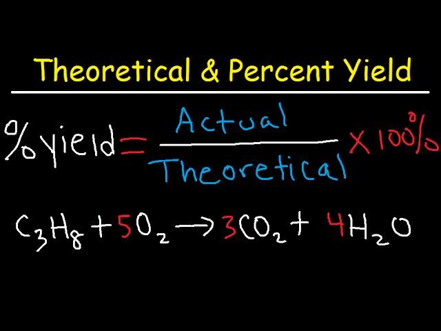 How To Calculate Theoretical Yield and Percent Yield