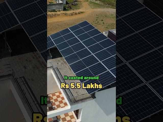 Solar Panel Price in 2024  Solar Panel For Home