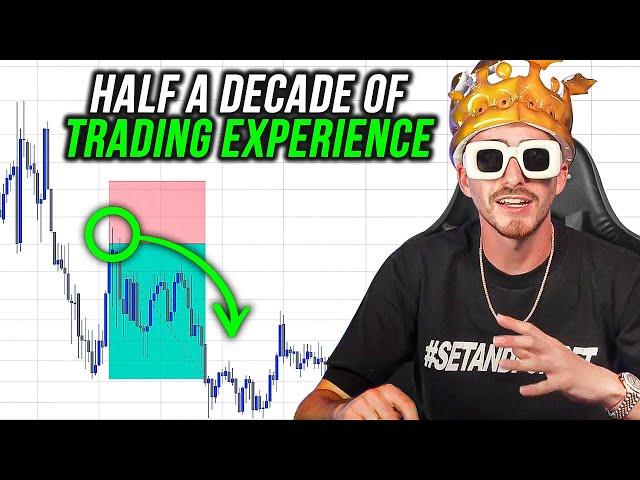 This trading strategy made me +5% in 1 week!