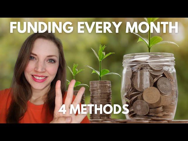 4 Types of Recurring Nonprofit Revenue (WITH $ Estimates!)