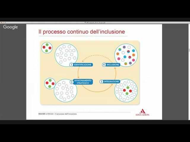 INSIEME è FACILE, il progetto di didattica inclusiva di Mondadori Education