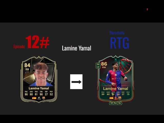 The Lamine Yamal Evo is done!!!