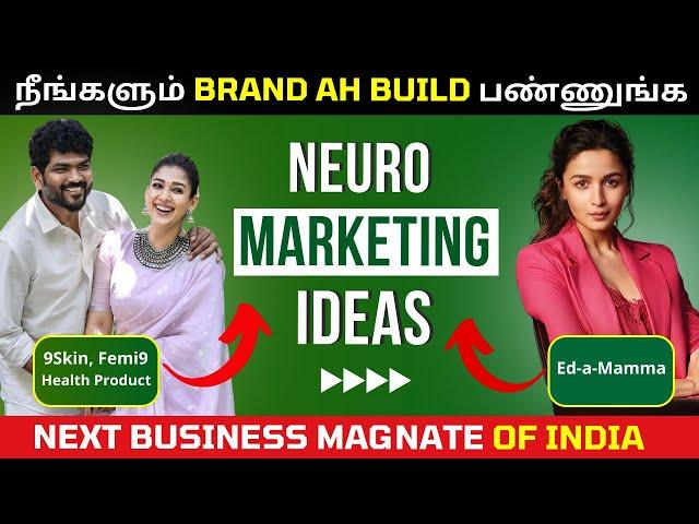 Neuromarketing | What is Neuromarketing? | Power of Neuro-Marketing |  Best Marketing ideas | 2024