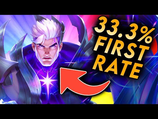 This is How YBY1 ALWAYS Goes First