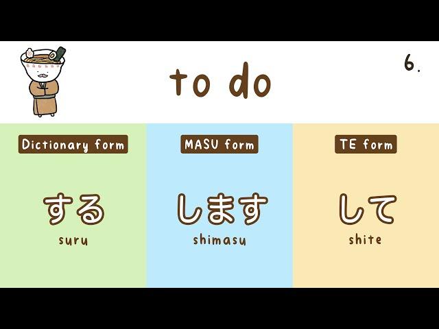 50 Basic Japanese Verbs in Dictionary, MASU and TE Forms