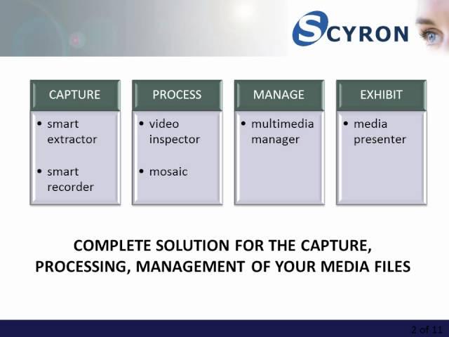 SCYRON - Product Presentation