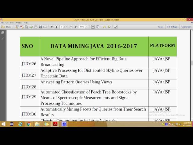 IEEE PROJECTS 2016 TITLE LIST | JAVA DATA MINING 2016 | IEEE PROJECTS 2017