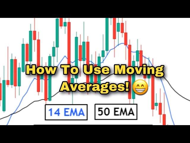 How To Use Moving Averages For Trading! The Basics EXPLAINED #shorts